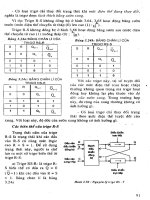 Giáo trình điện tử công nghiệp part 4 ppt