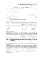 Accountants’ Handbook Special Industries and Special Topics 10th Edition_14 ppt