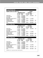 The Fast Forward MBA in Finance_8 potx