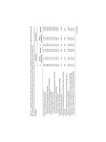 Opal''''s Site Organization and Development of Russian Business_5 potx