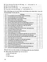 Vi sinh y học part 10 pdf