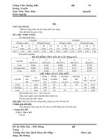 Đồ án nền móng Nguyễn Đình Nghiệp