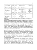 Advances in Sound Localization Part 3 ppt