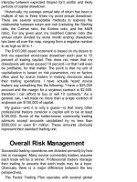 Diary of a Professional Commodity Trader: Lessons from 21 Weeks of Real Trading_3 pptx