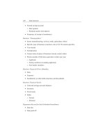 Innovations in Microfinance in Southeast Asia_2 potx