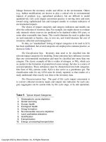 Process Engineering for Pollution Control and Waste Minimization_11 pptx