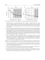 VoIP Technologies Part 10 pdf