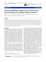 báo cáo hóa học: