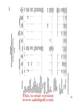 Chapter 3: Financial Audit_part3 pptx