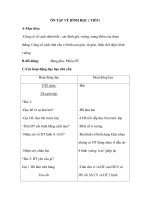 ÔN TẬP VỀ HÌNH HỌC ( TIẾP) pdf