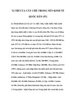 VỊ TRÍ CỦA CÂY CHÈ TRONG NỀN KINH TẾ QUỐC DÂN (P2) pdf