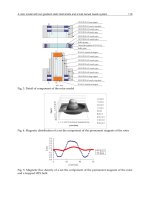 Magnetic Bearings Theory and Applications Part 10 doc