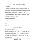 Tiết 4 - HẰNG ĐẲNG THỨC ĐÁNG NHỚ docx