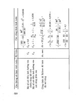 Sổ tay lý thuyết cán kim loại part 7 pdf