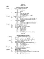 Luận văn viễn thông hệ thống tổng đài DMS100