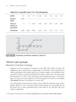 The Financial Times Guide to Options: The Plain and Simple Guide to Successful Strategies (2nd Edition) (Financial Times Guides)_5 doc