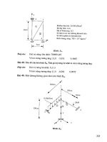 Tính kết cấu theo phương pháp phân tử hữu hạn part 8 ppt