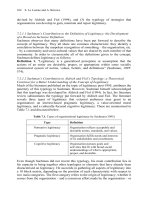 ERP Systems and Organisational Change A Socio-technical Insight Springer Series in Advanced Manufacturing_6 potx