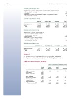 Demonstration problem barfield raiborn kinney cost accounting_4 doc