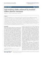 Báo cáo hóa học: 