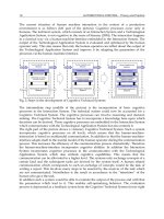 AUTOMATION & CONTROL - Theory and Practice Part 2 potx