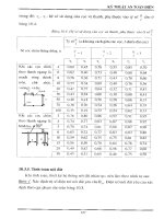 Vật liệu kỹ thuật điện và kỹ thuật an toàn điện part 9 doc