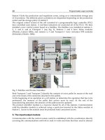 Programmable Logic Controller plant through MMI Part 6 potx