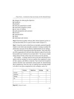 Elsevier Organization Design The Collaborative Approach_6 doc