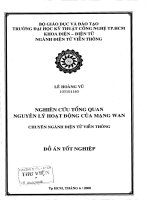 Nghiên cứu tổng quan nguyên lý hoạt động của mạng WAN