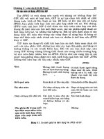 Hướng dẫn sử dụng và tự sửa chữa máy Scanner đời mới part 3 ppt