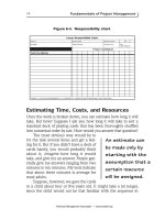Fundamentals of Project Management Body of Knowledge_4 pot