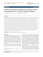 báo cáo hóa học: 