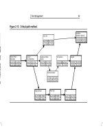 Education Preparing For The Project Management Professional_4 doc