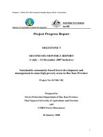 Dự án nông nghiệp 