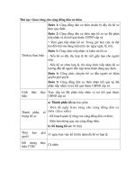 Thủ tục: Giao rừng cho cộng đồng dân cư thôn doc