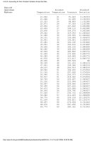 The Microguide to Process Modeling in Bpmn 2.0 by MR Tom Debevoise and Rick Geneva_7 pot