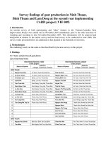Survey findings of goat production in Ninh Thuan, Binh Thuan and Lam Dong at the second year implementing card project doc