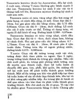 Phương pháp phòng chống ký sinh trùng part 10 pdf