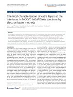 Báo cáo hóa học: 