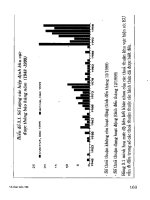 Xúc tiến thương mại part 5 ppt