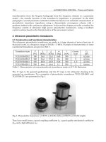 AUTOMATION & CONTROL - Theory and Practice Part 6 pot