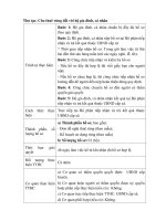 Thủ tục: Cho thuê rừng đối với hộ gia đình, cá nhân doc