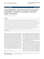 Báo cáo hóa học: 