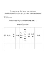 MẪU DANH SÁCH ĐỀ NGHỊ CẤP LẠI GIẤY PHÉP NHÂN VIÊN HÀNG KHÔNG potx