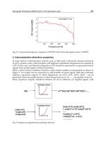 Advances in optical and photonic devices Part 10 pptx