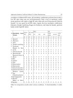 Manufacturing the Future 2012 Part 6 potx