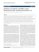 Alubaidy et al. Nanoscale Research Letters 2011, 6:375 pot