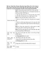 Thủ tục: Khai thác gỗ rừng trồng tập trung (bằng vốn do chủ rừng tự đầu tư hoặc Nhà nước hỗ trợ); Khai thác gỗ rừng trồng trong vườn nhà, trang trại và cây gỗ trồng phân tán (Đối với chủ rừng là hộ gia đình) ppt