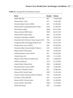 Project Management ROI A Step by Step Guide for Measuring the Impact and ROI for Projects_7 pdf