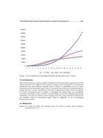 Supply Chain 2012 Part 8 ppt